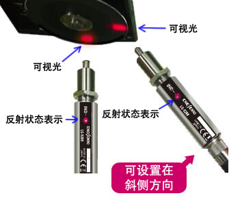 轉速傳感器 閥芯位置傳感器 閥芯位移傳感器