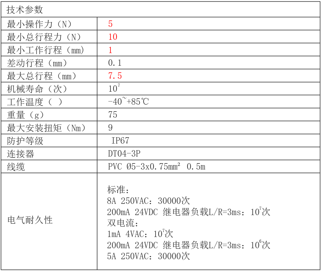 轉速傳感器 閥芯位置傳感器 閥芯位移傳感器