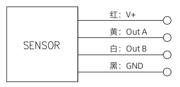 轉(zhuǎn)速傳感器 閥芯位置傳感器 閥芯位移傳感器 轉(zhuǎn)速傳感器 閥芯位置傳感器 閥芯位移傳感器