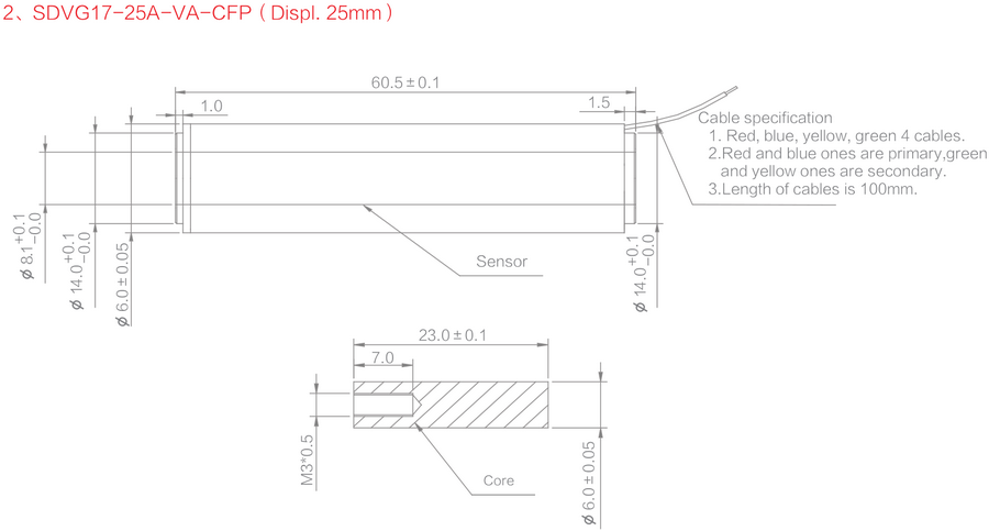 Spool Position Sensor,Speed sensor Spool Position Sensor,Speed sensor